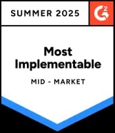 Most Implementable Badge