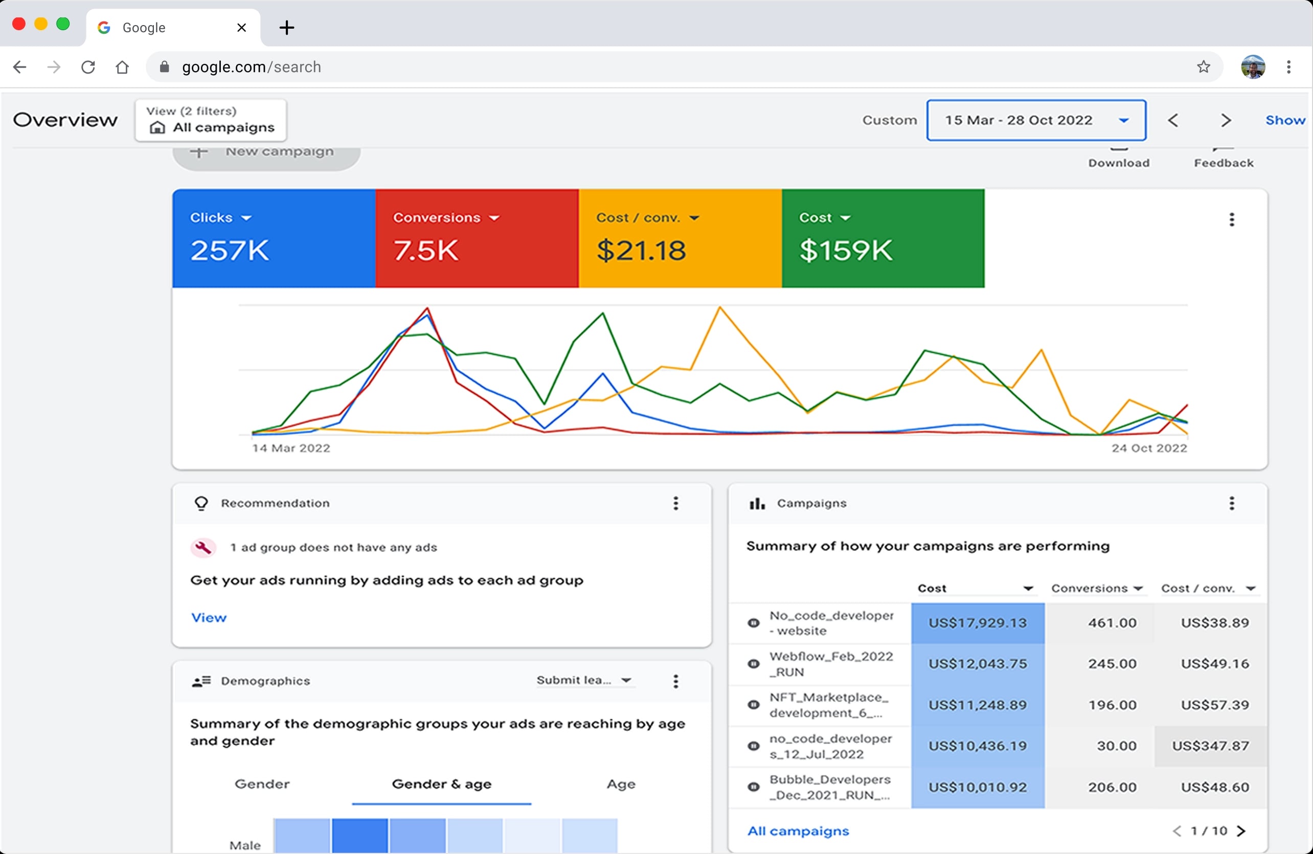 Marketing Analytics