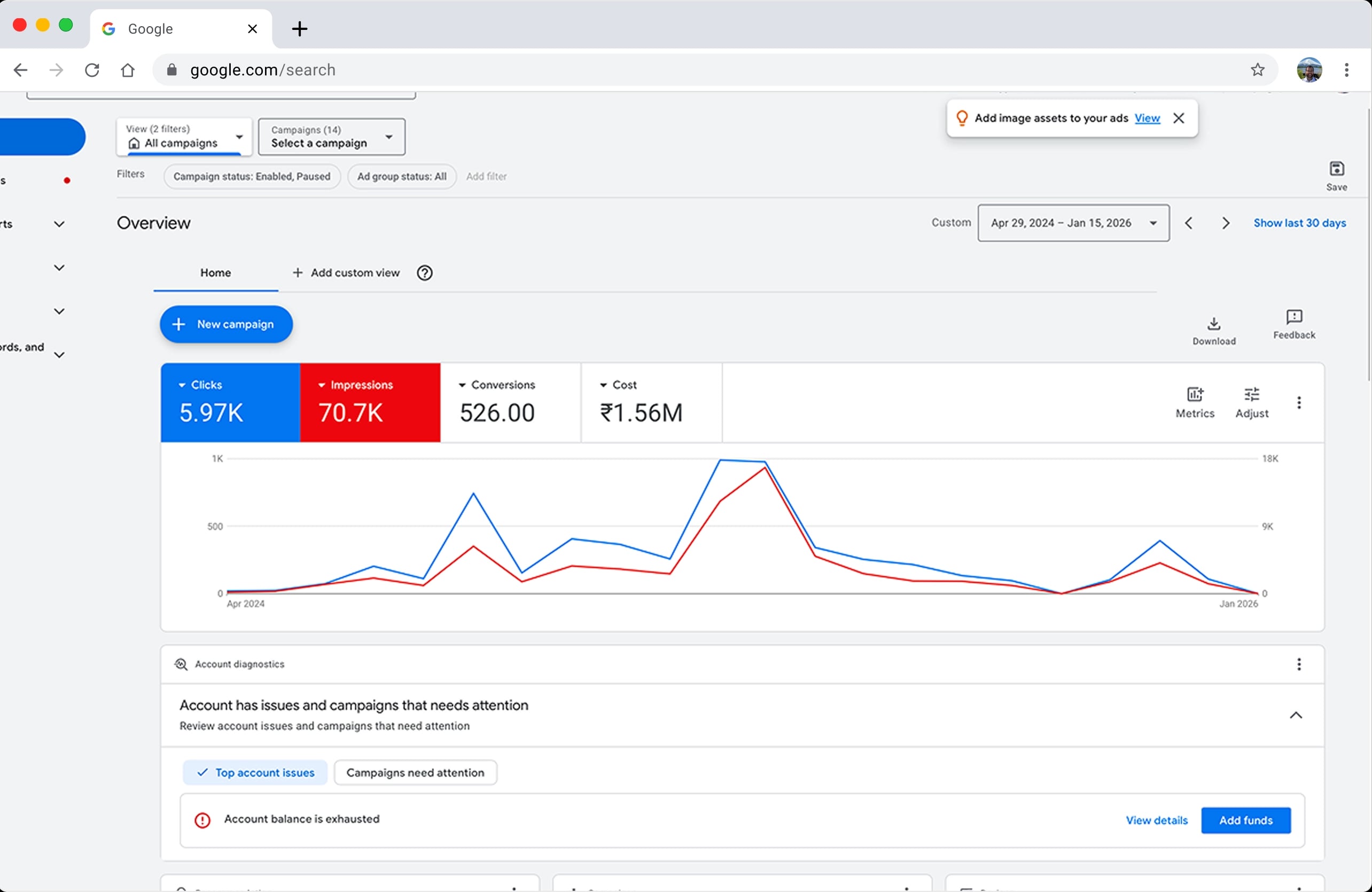 Lead Generation Growth