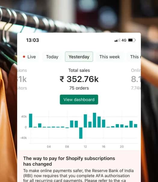 Urban Pitara sales dashboard with conversion and revenue data