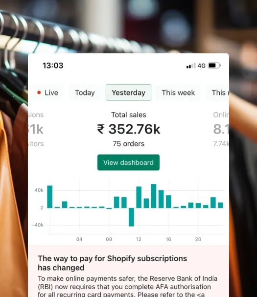 Urban Pitara sales dashboard with conversion and revenue data